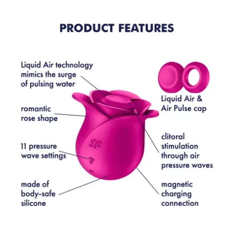 satisfyer pro 2 modern blossom features