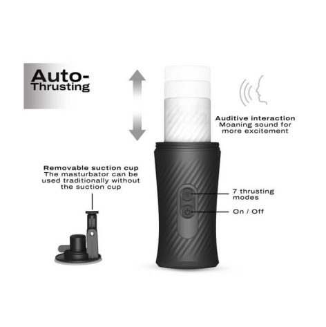 shop dorcel thrust blow automatic masturbator for men at sinderellas.com.au Australia